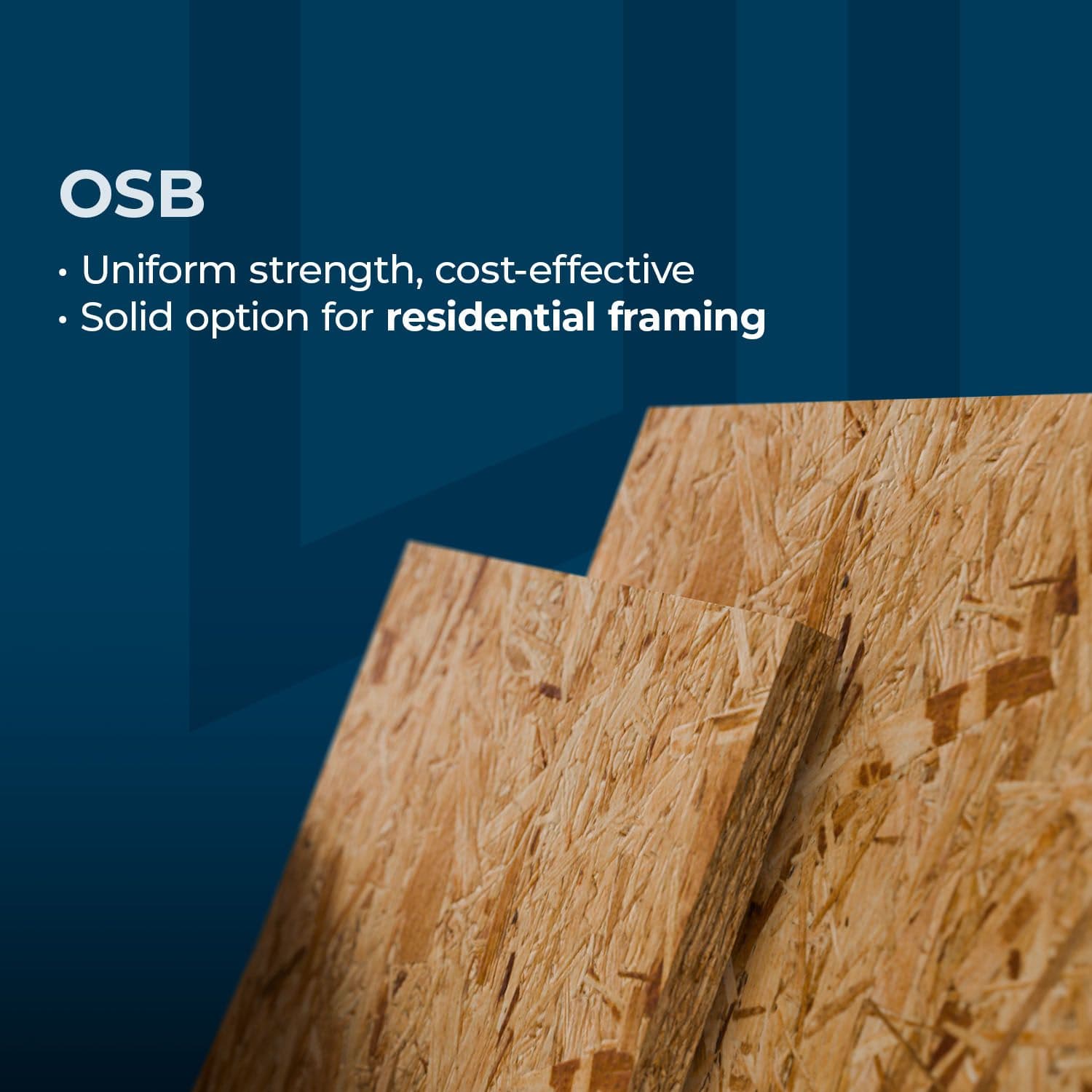 OSB panel